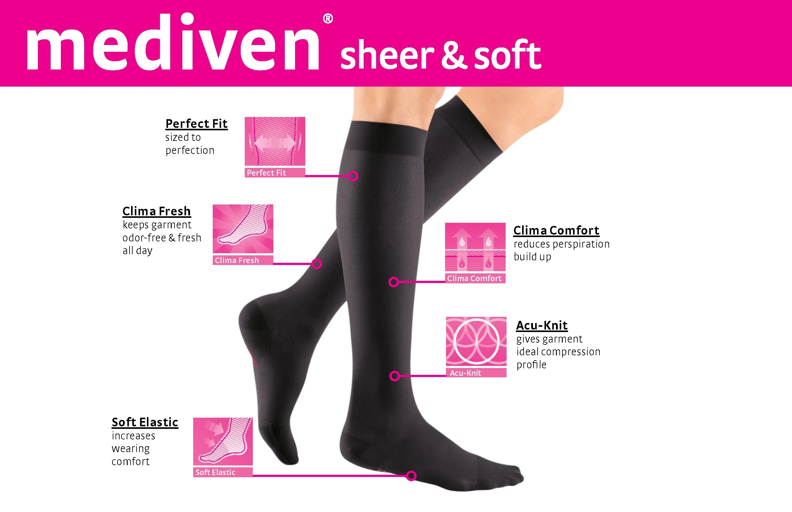 mediven sheer & soft 30-40 mmHg calf closed toe petite